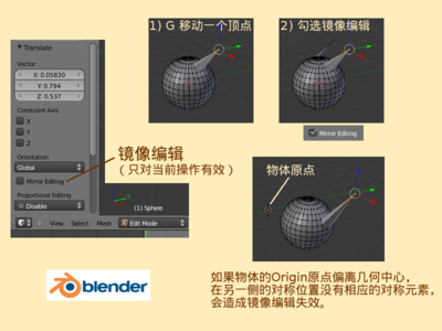 镜像编辑
