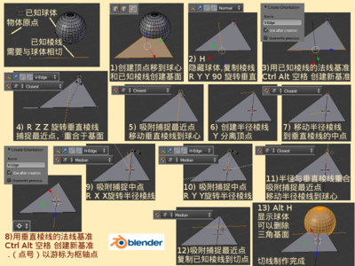 切线实例