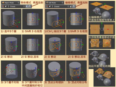 表面投射