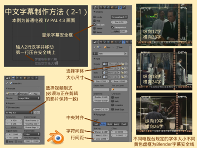 中文汉字的设定