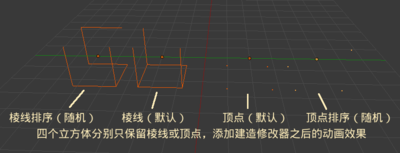棱线排序、顶点排序