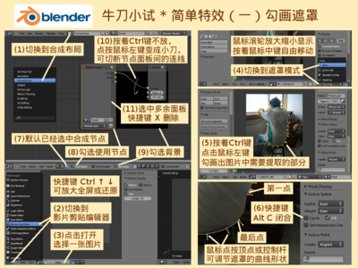 勾画遮罩