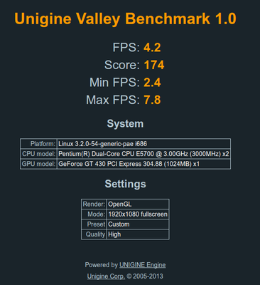 2013-10-19_Unigine Valley_我的结果.png