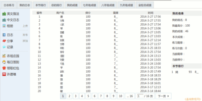 增加了排行榜和各个年级的成绩.png