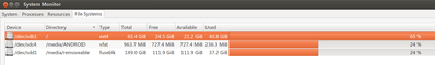 ubuntu1204_desktop_system monitor.png