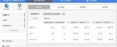红旗linux.jpg