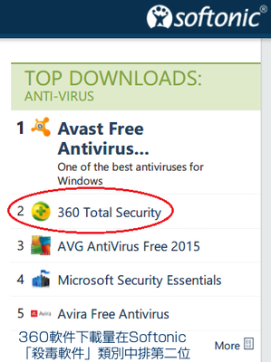 2015-09-21 22_01_10-360 Total Security - Download.png