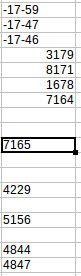 LibreOffice电子表格靠左靠右问题.png