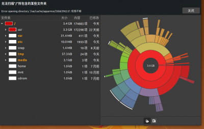 ubuntu磁盘分析器