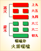 火雷噬嗑.png