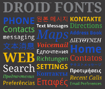 DroidGraphic.jpg
