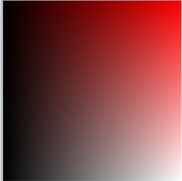 此代码目的是生成一个颜色面板的Buff