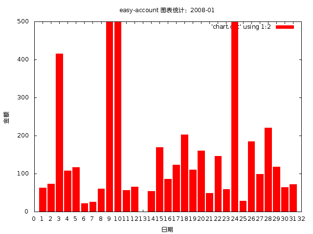 screenshot-2008-05-02-20-05-53.png