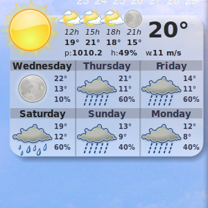 Screenshot-WeatherScreenlet.py.png