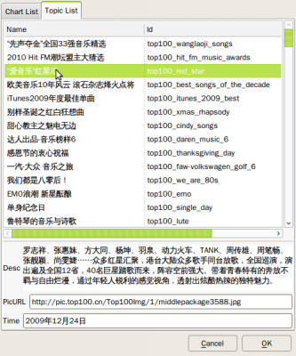 专题信息， 双击一个专题可查看详细信息，选中一个专题信息，单击“OK”进行保存