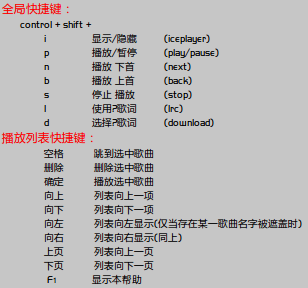 快捷键.png